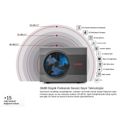 DAİWA DW-10 -12 KW EVI MONOBLOK ISI POMPASI A+++ PANASONİC INVERTER  (Ücretsiz Kargo)